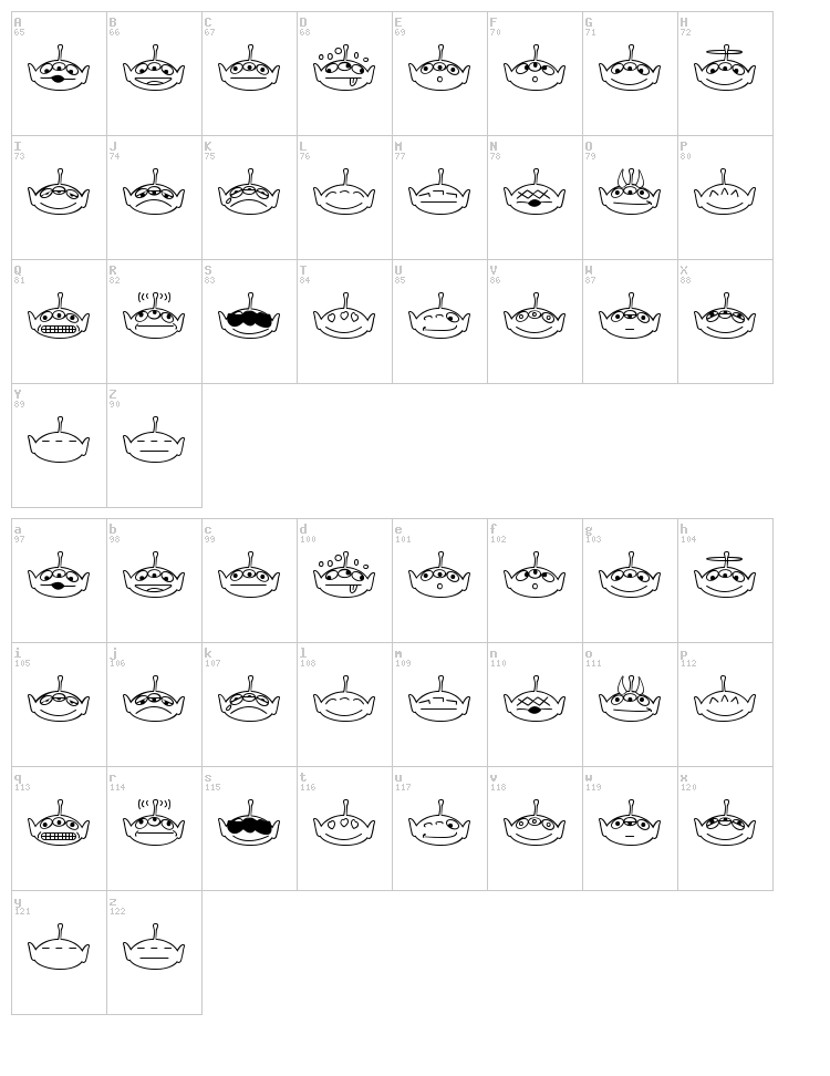 Aliencons Two font map